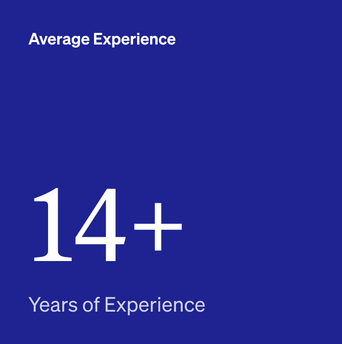 Average experience: 14+ years of experience