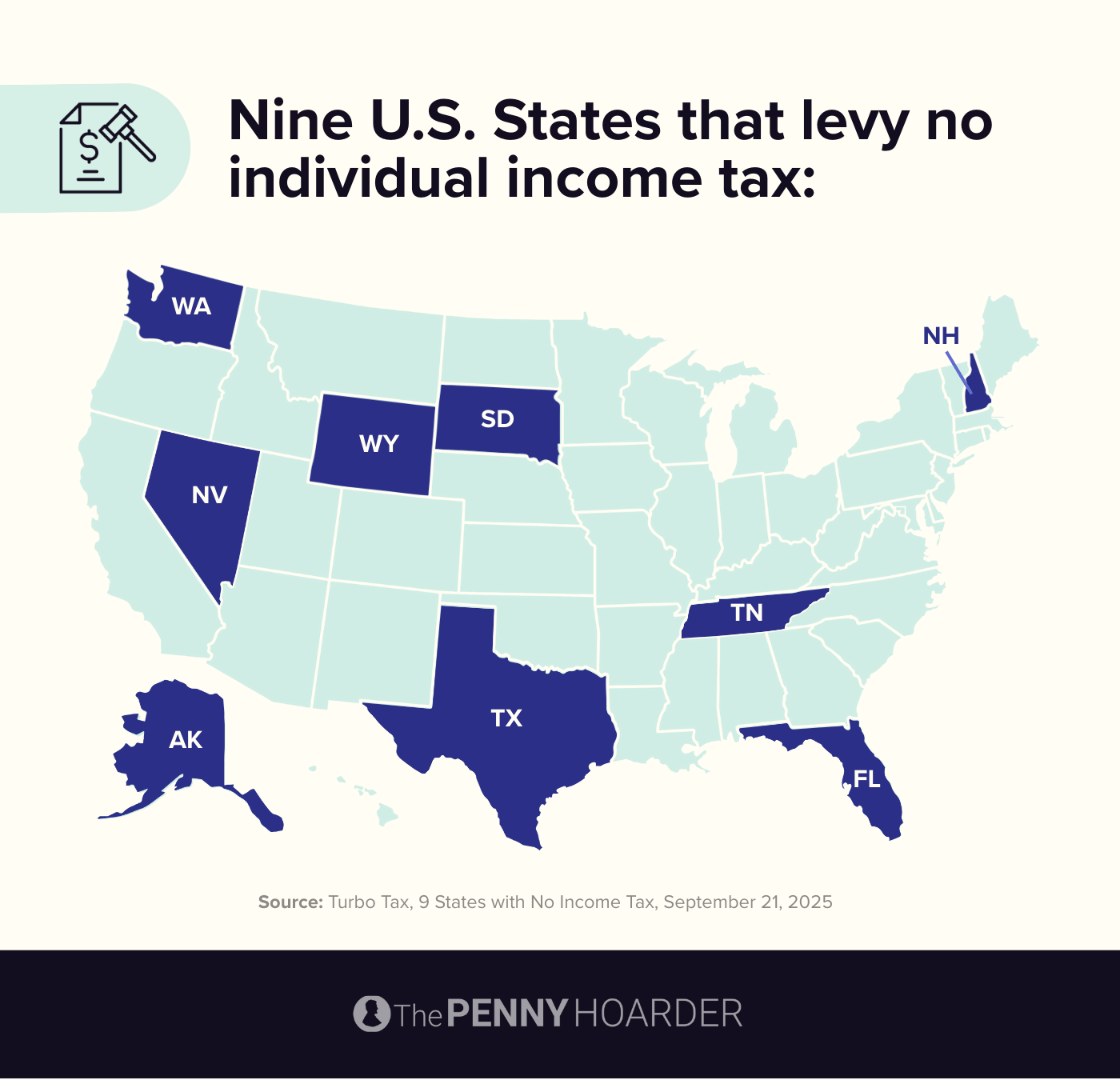 an infographic about states with no individual income tax