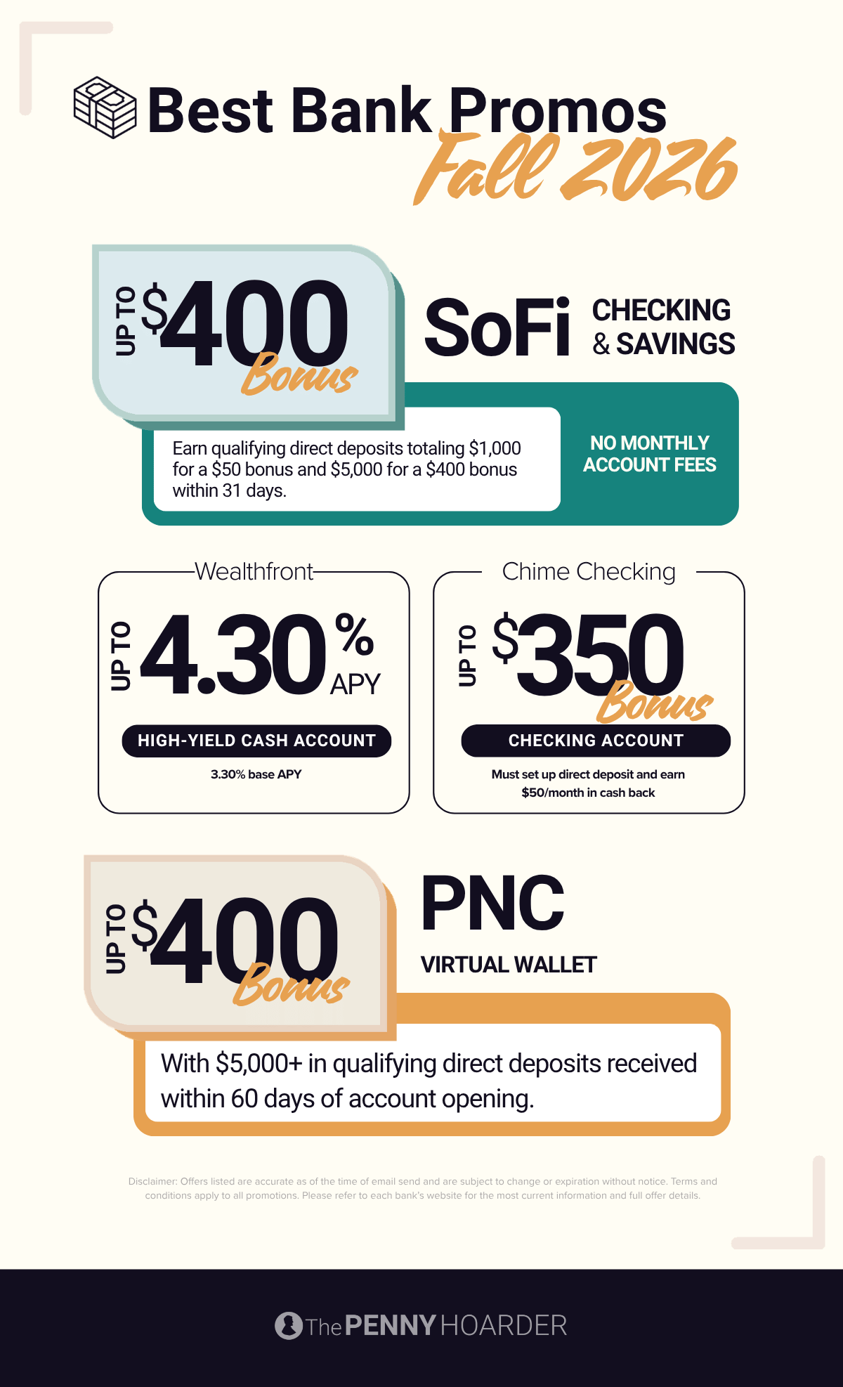 a snapshot of the best bank promotions for fall 2026