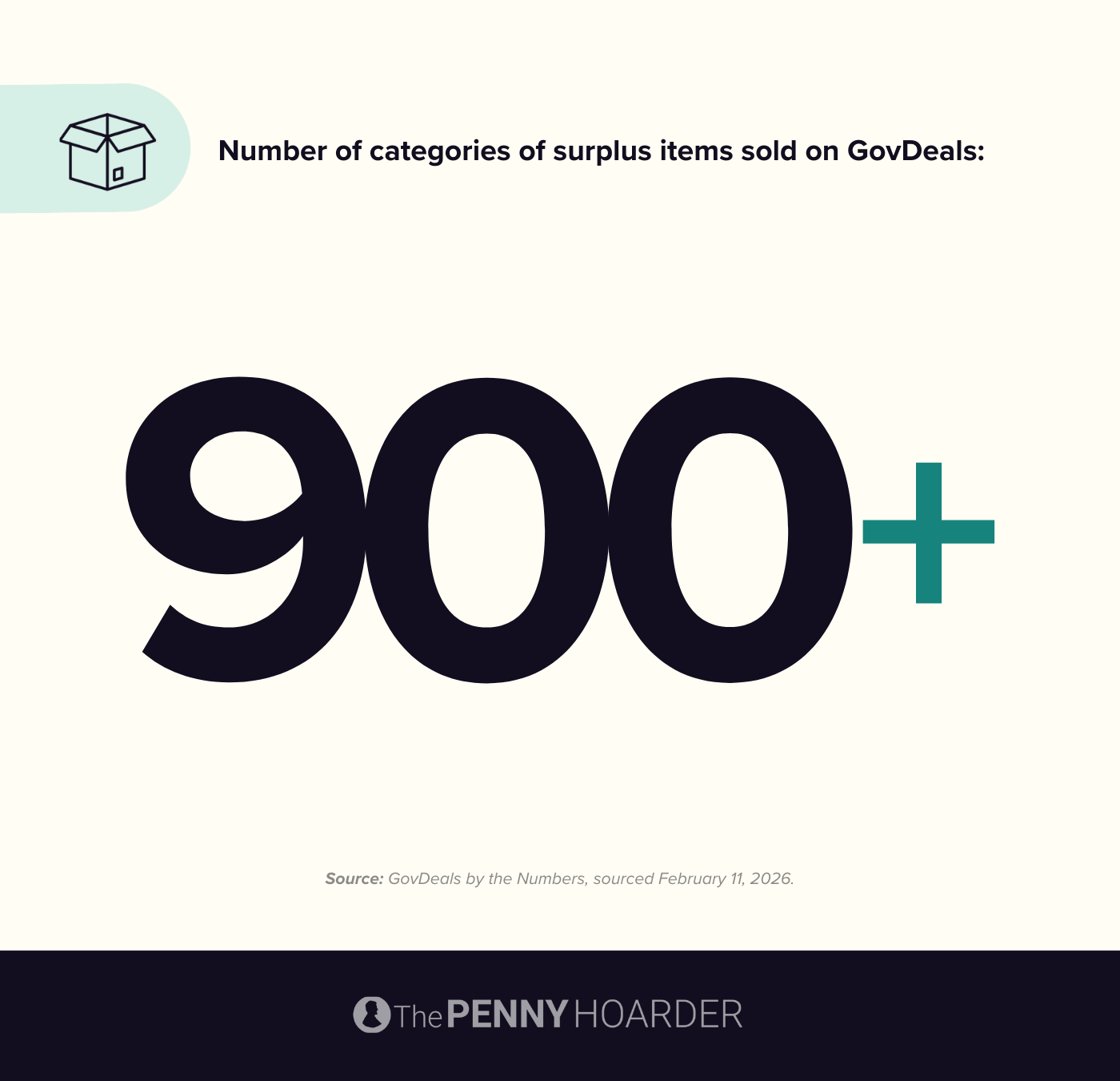 There are 900+ categories of surplus items sold on GovDeals.