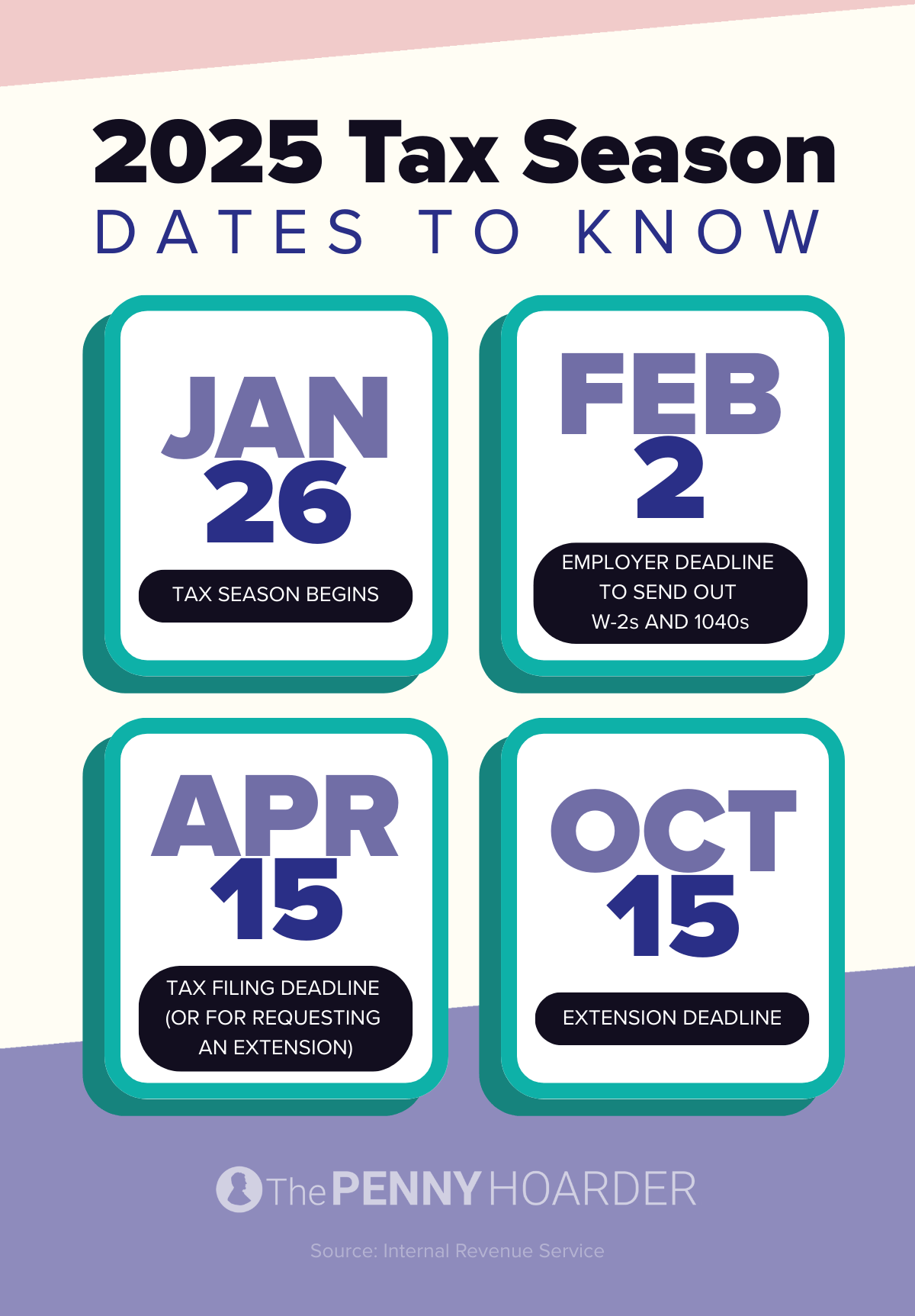 A graphic of important 2025 tax dates