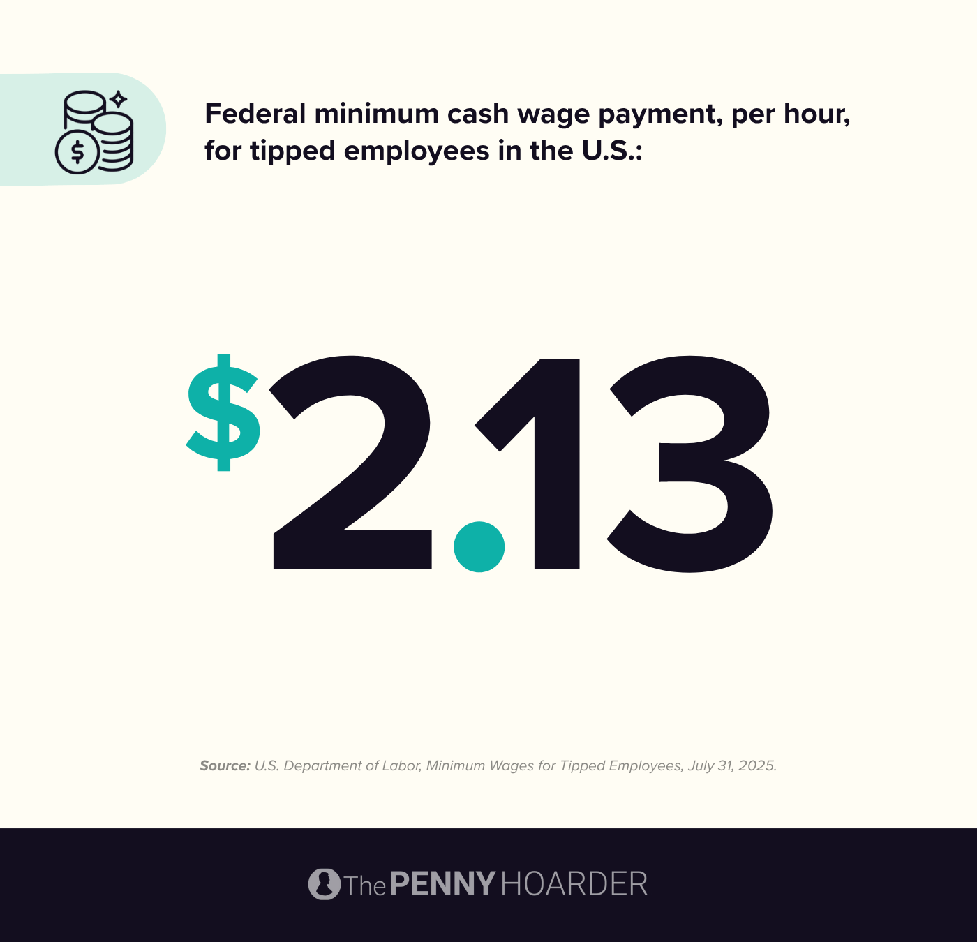 an infographic about minimum wage for tipped employees