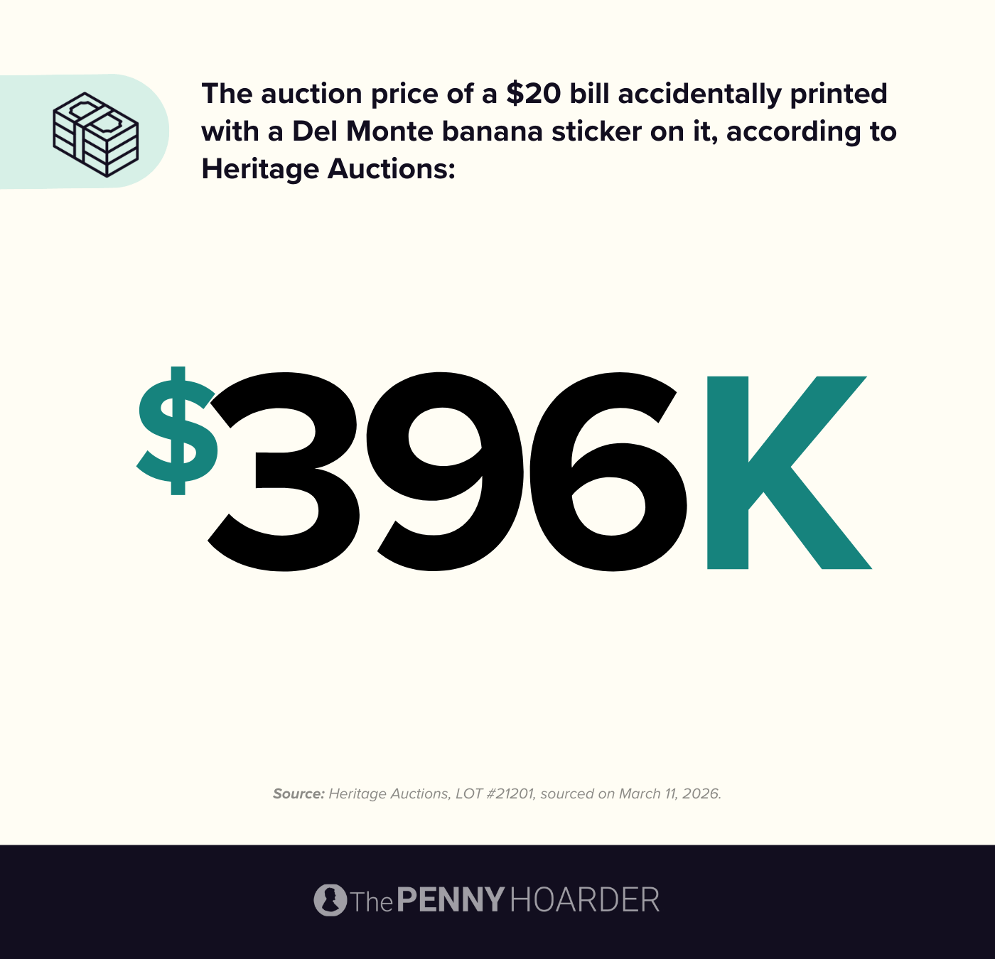 an infographic about a $20 bill that sold for $396K at auction