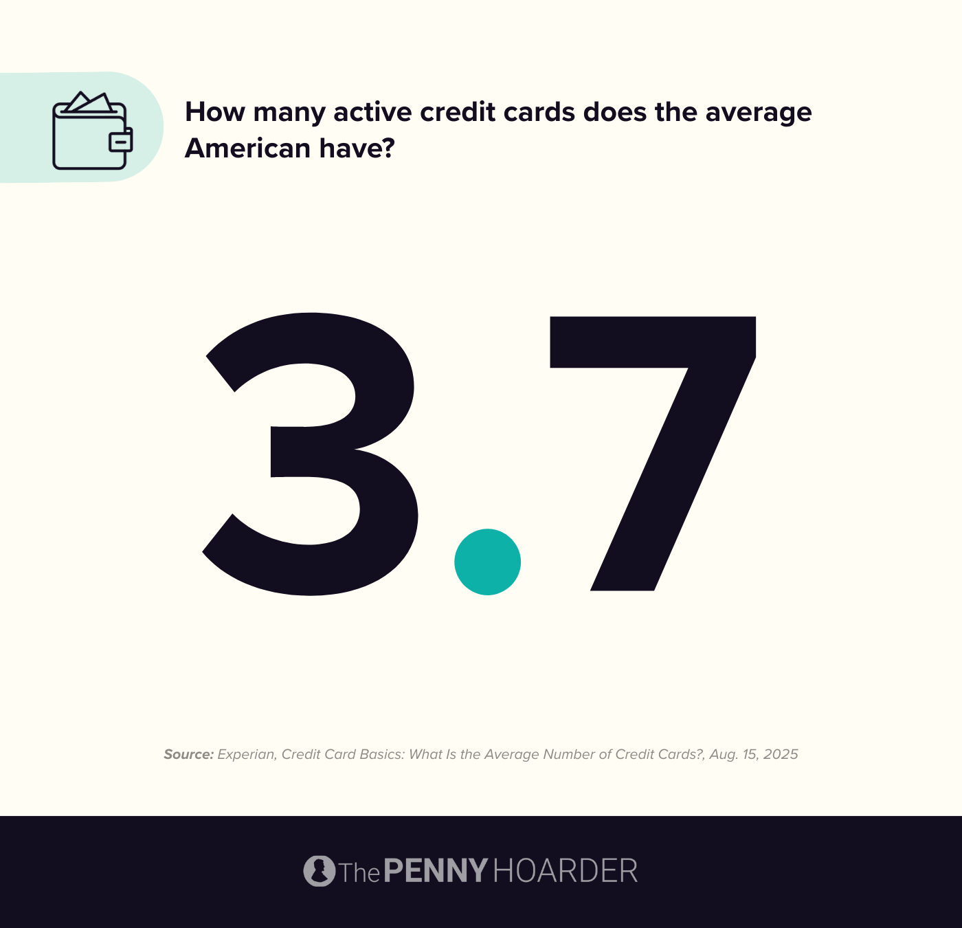 an infographic about the average number of credit cards