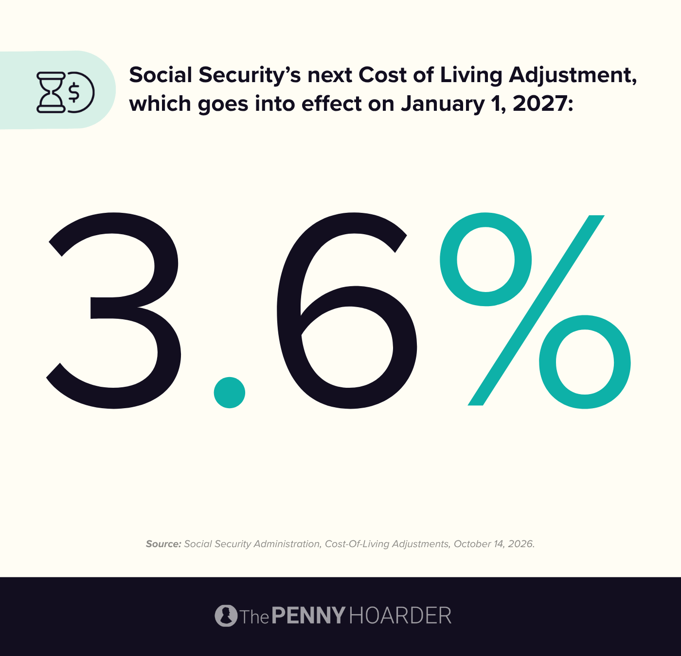 an infographic about social security benefits in 2027