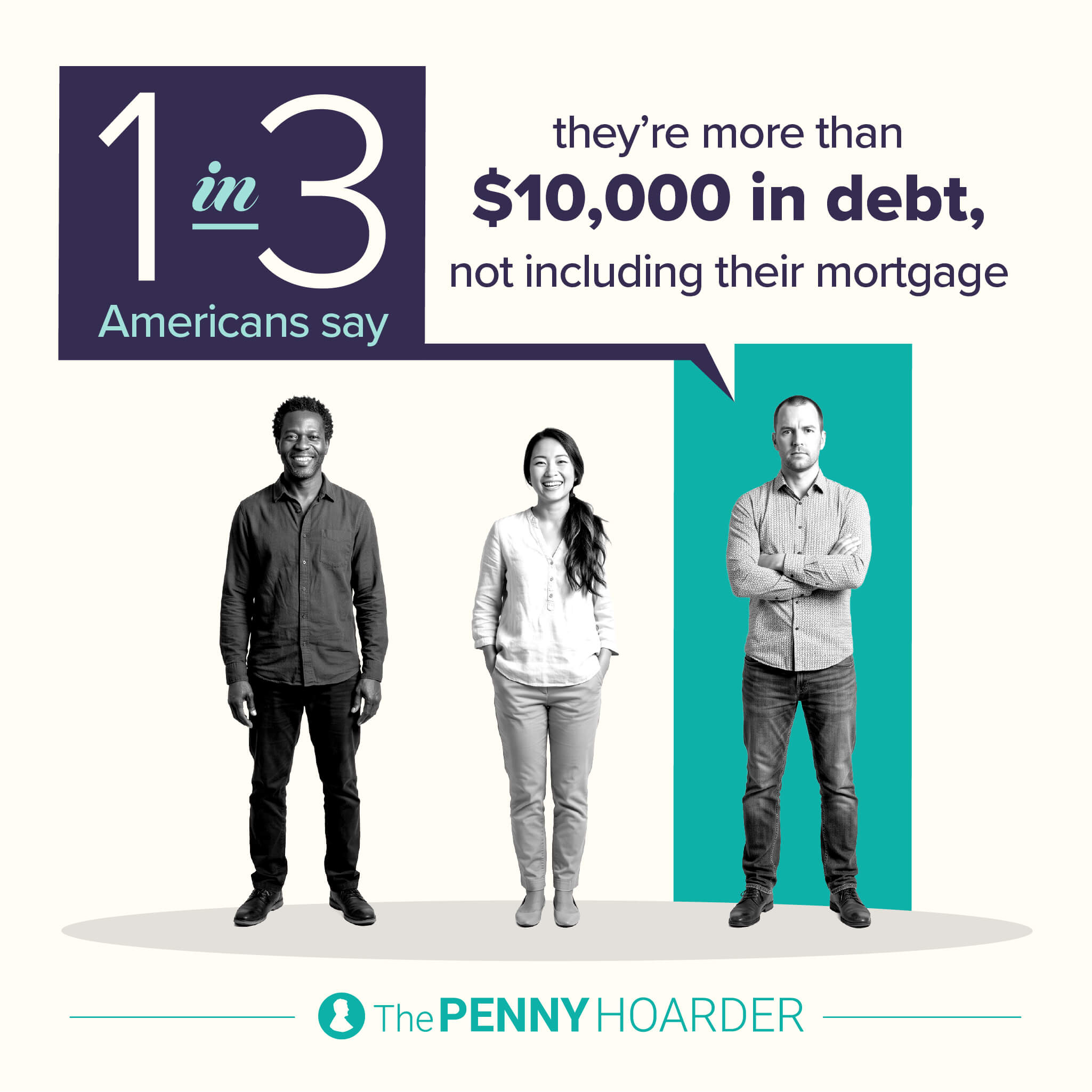 an infographic about debt ratio in America 1 in 3 have more than $10,000