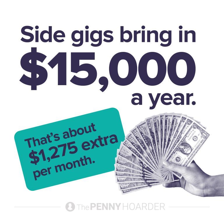 an infographic about earnings from side hustles