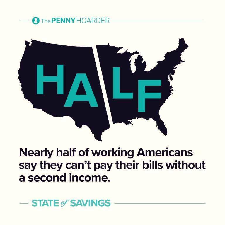 an infographic about the necessity of a second income