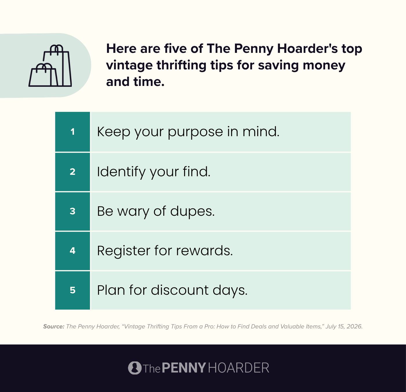an infographic about The Penny Hoarder's top tips for vintage thrifting