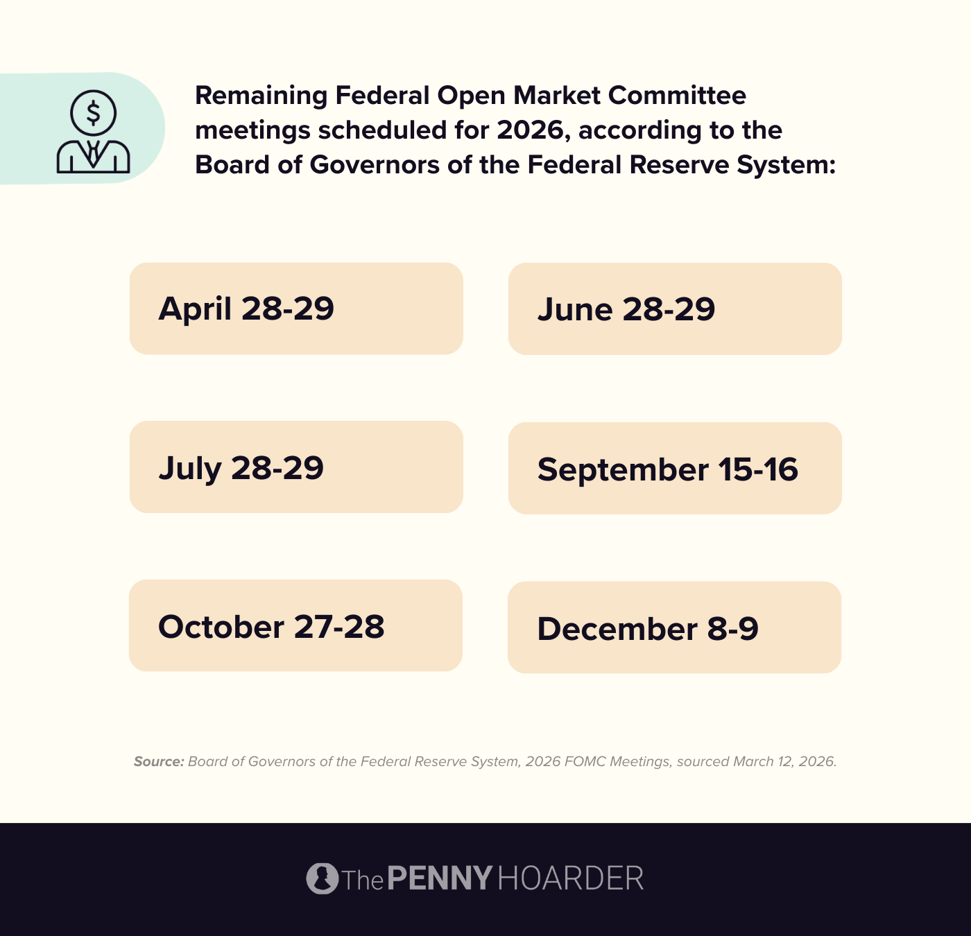 An infographic showing Federal Open Market Committee meetings scheduled for 2026.