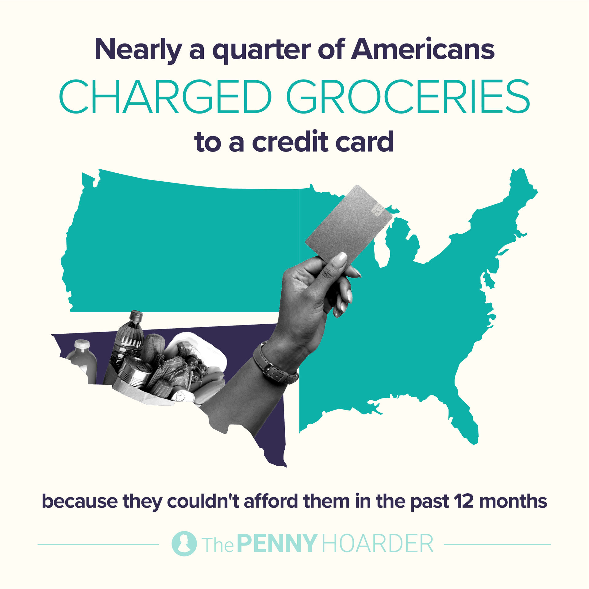 an infographic about Americans charging groceries to their credit cards