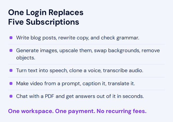 1minAI Pro Plan Lifetime Subscription
