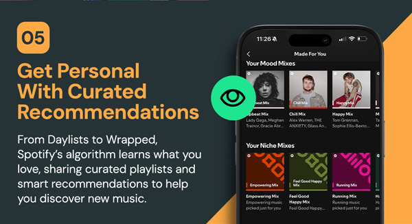 Spotify Premium: 1-Year Subscription Account