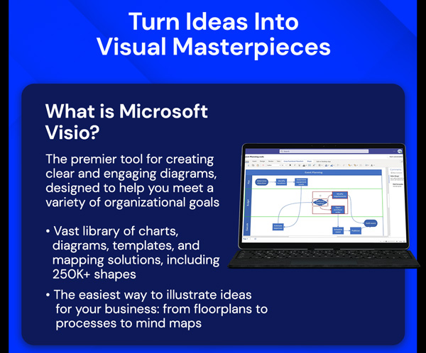 Microsoft Visio 2021 Professional (PC)