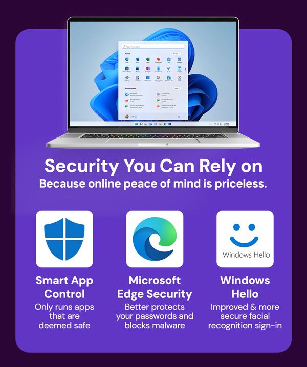 Microsoft Windows 11 Pro or Home