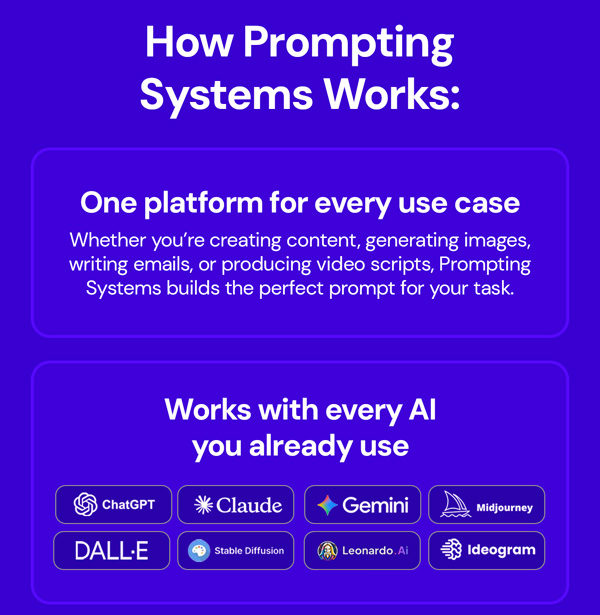 Prompting Systems: Lifetime Subscription (Gold Plan)