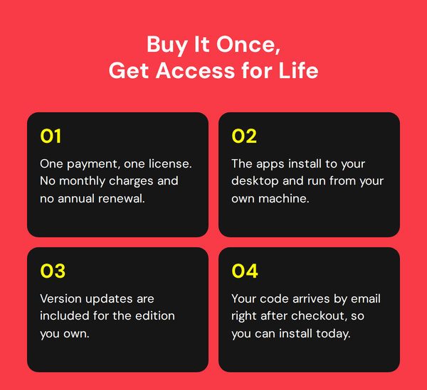 Microsoft Office Professional 2021 for Windows: Lifetime License