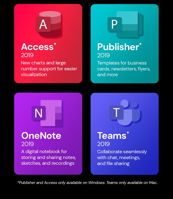 Microsoft Office 2019 for Windows or Mac | Lifetime License