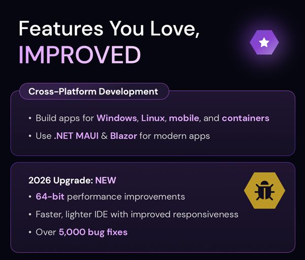 Microsoft Visual Studio Professional 2026