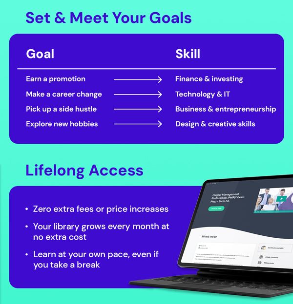 EDU Unlimited by StackSkills: Lifetime Access