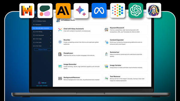 1minAI Advanced Business Plan Lifetime Subscription