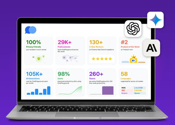 ChatPlayground AI: Lifetime Subscription