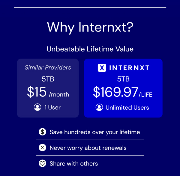 Internxt Cloud Storage Lifetime Subscription: 2TB to 100TB Plans