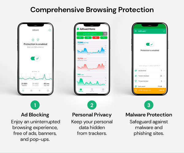 AdGuard Family or Personal Plan: Lifetime Subscription