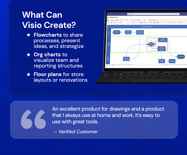 Microsoft Visio 2021 Professional: Lifetime License for Windows