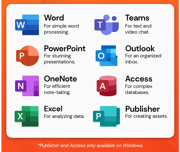 Microsoft Office for Windows or Mac: Lifetime License