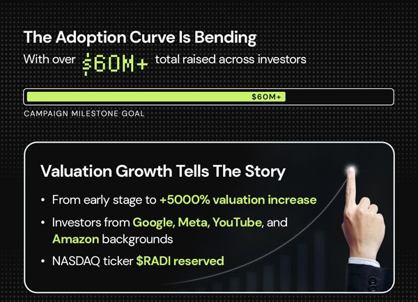 Meet RAD Intel | Where Real Brands Meet Real AI Performance