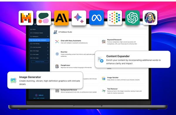 1minAI Advanced Business Plan Lifetime Subscription