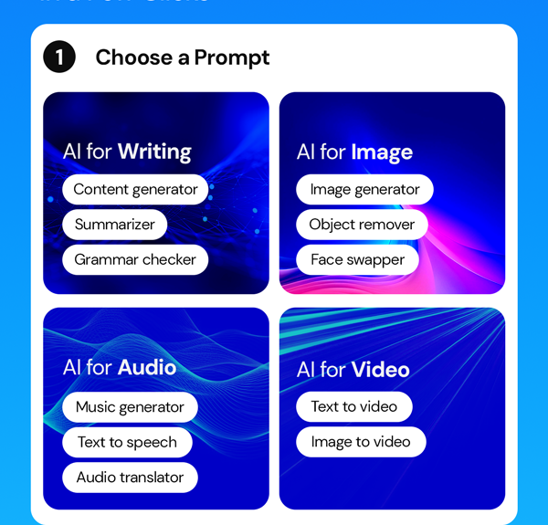 1minAI Advanced Business Plan Lifetime Subscription