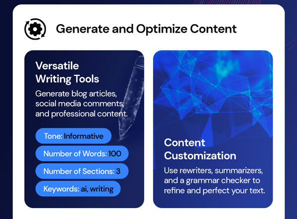 1minAI Advanced Business Plan Lifetime Subscription