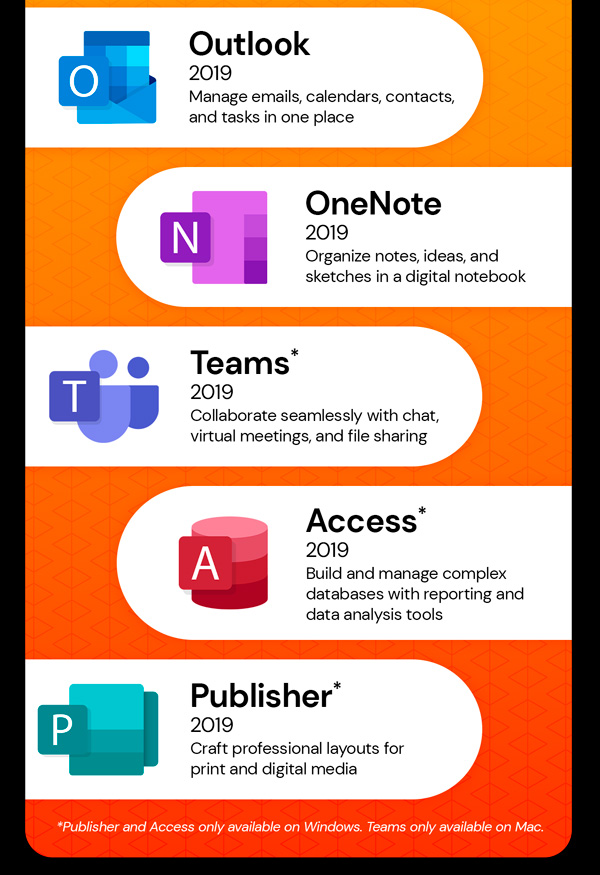 Microsoft Office 2019 for Windows or Mac | Lifetime License