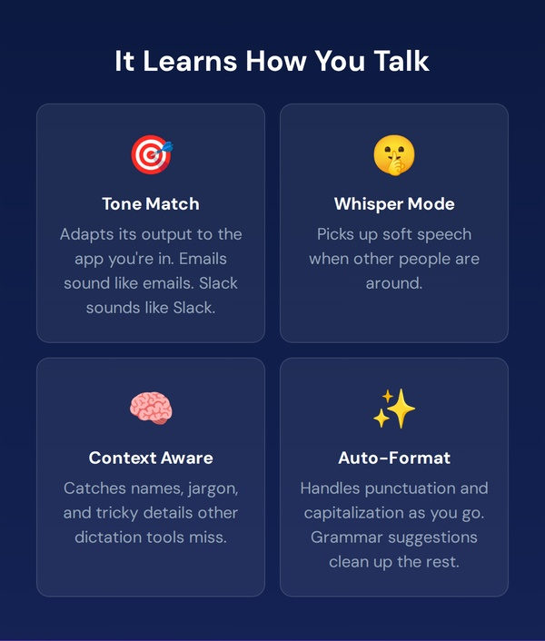 VoiceType AI Voice-to-Text: Lifetime Subscription (Unlimited Words/Month)