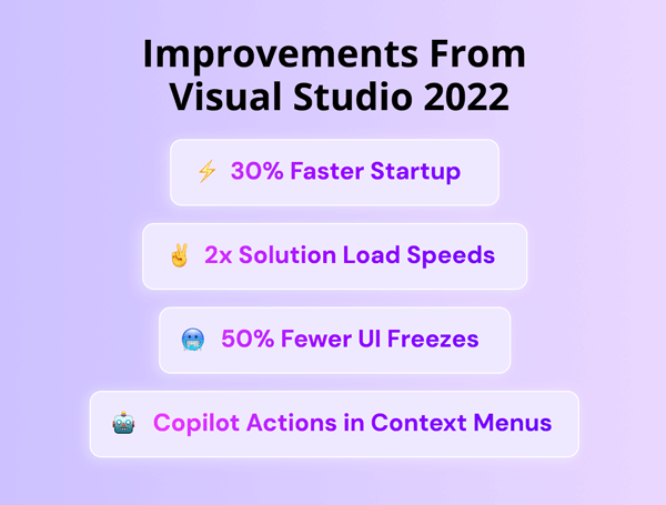 Microsoft Visual Studio Professional 2026
