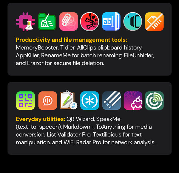 The 27-App Lifetime Mac Bundle