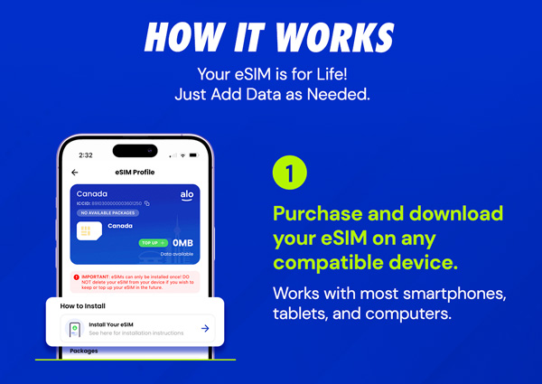 aloSIM Traveler's Mobile Data Plan: Pay $35 for $50 Credit