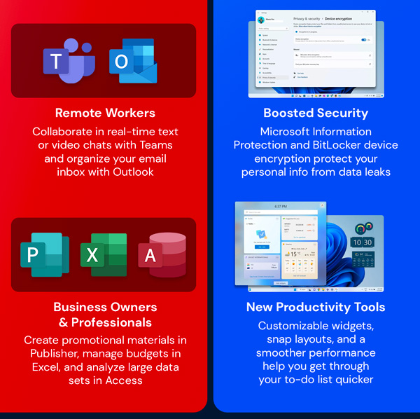 The Ultimate Microsoft Office Professional 2021 for Windows: Lifetime License + Windows 11 Pro Bundle