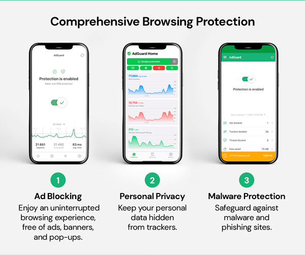 AdGuard Family Plan: Lifetime Subscription