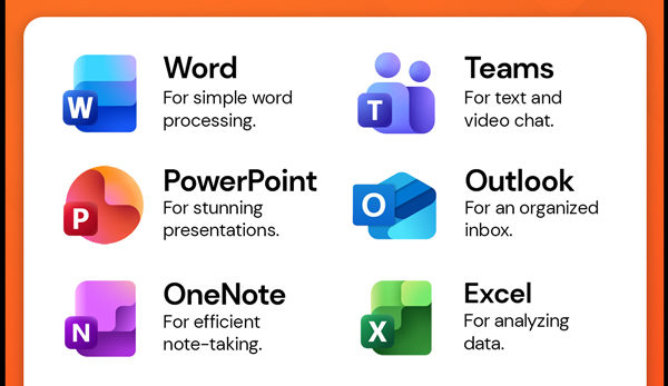 Microsoft 365: 1-Year Subscription