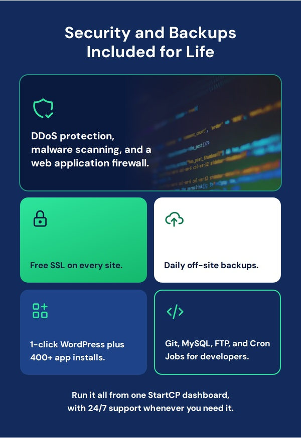 Hostdeal Unlimited Plan: Lifetime Subscription