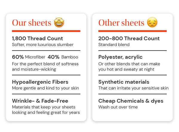6-Piece Bamboo-Blend Comfort Luxury Sheet Set in Your Choice of Size and Color