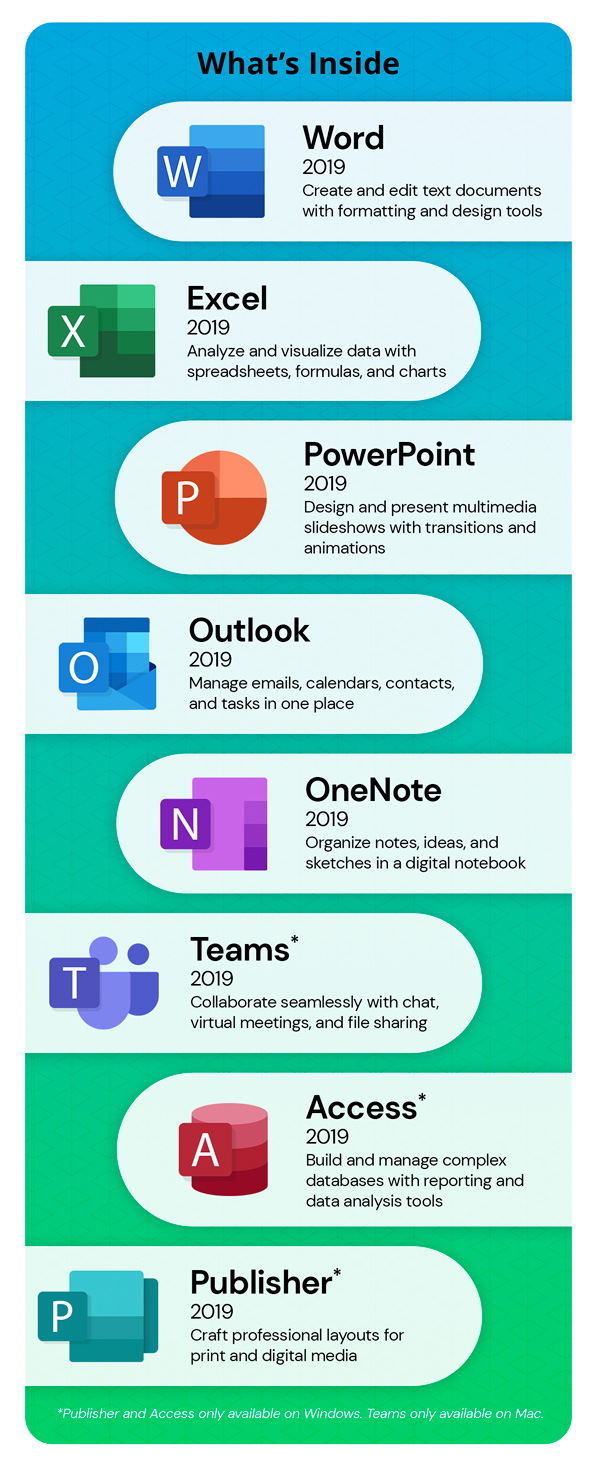 Microsoft Office 2019 for Windows or Mac | Lifetime License