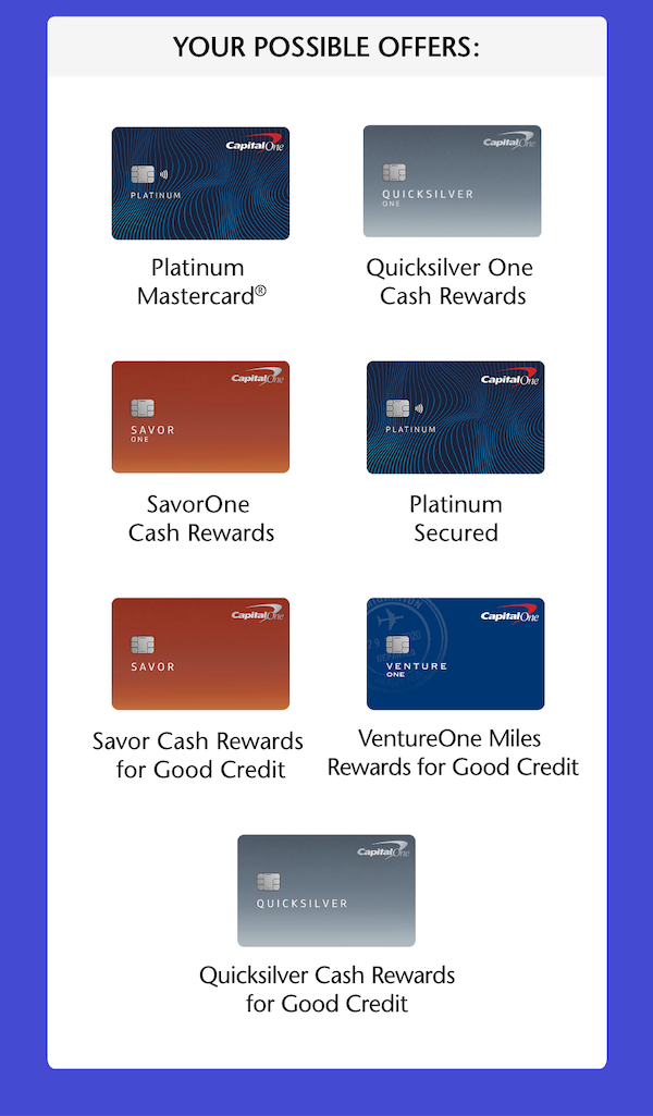 The easiest way to find a credit card that fits you