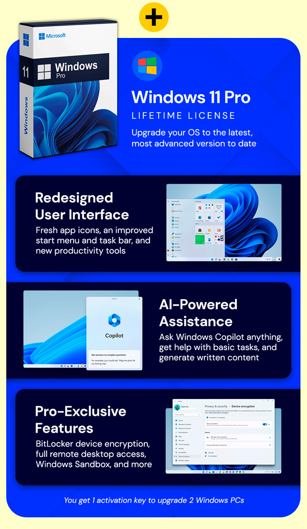 Ultimate 2019 Microsoft Bundle: Office, Project, Visio and Windows 11 Pro