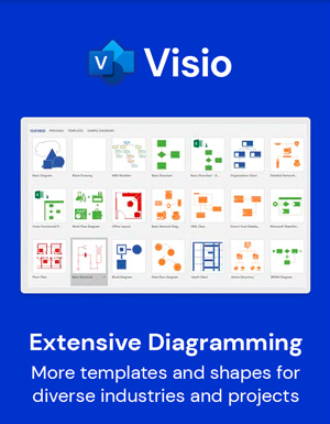 Microsoft Visio 2024