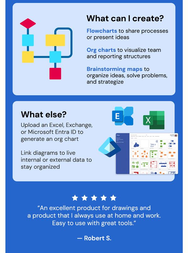 Microsoft Visio 2021 Professional (PC)