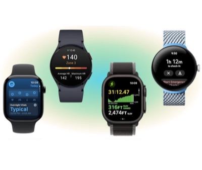 Smartwatches worthy of your wrists